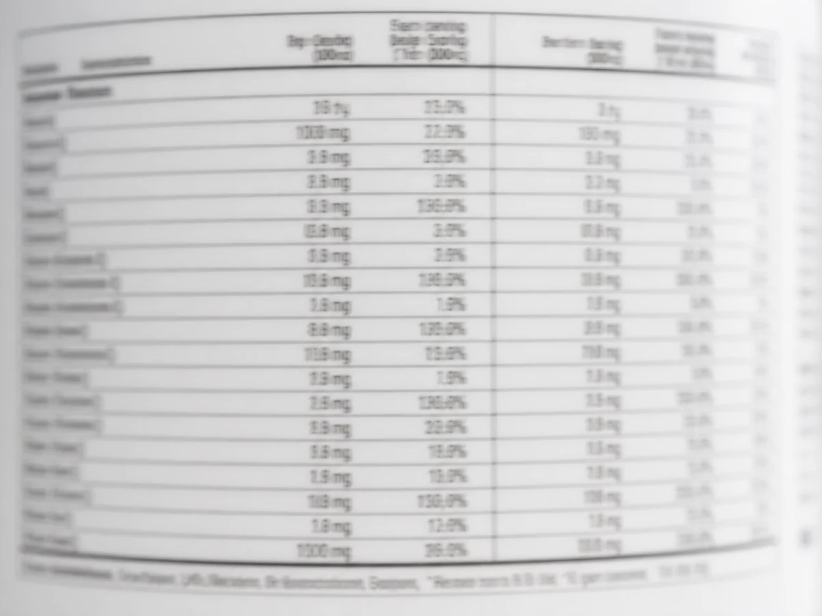 Close-up of a plain printed supplement facts panel on the side of a jar