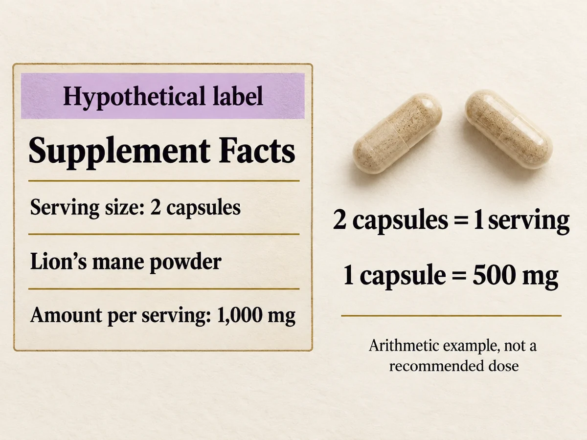 Hypothetical label with two capsules per serving and 1,000 mg of lion's mane powder per serving